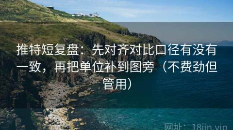 推特短复盘：先对齐对比口径有没有一致，再把单位补到图旁（不费劲但管用）